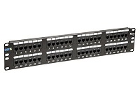 Patch Panel Waukesha